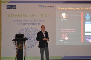 Steve Robinson_Paladion-IBM_Smarter Security Summit_29 09 13