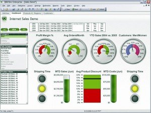 qliktech