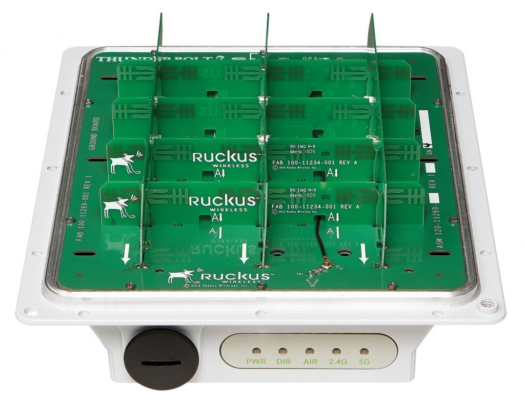 Ruckus Wireless_ZF T301n-Front Antenna_June 2014