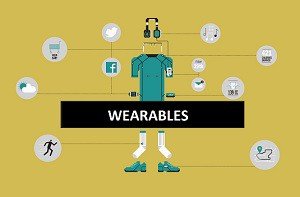 wEARABLEs_cp