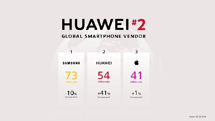 Huawei 2_1