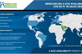 Saudi Arabia Opens Full 6 GHz Band for Wi-Fi