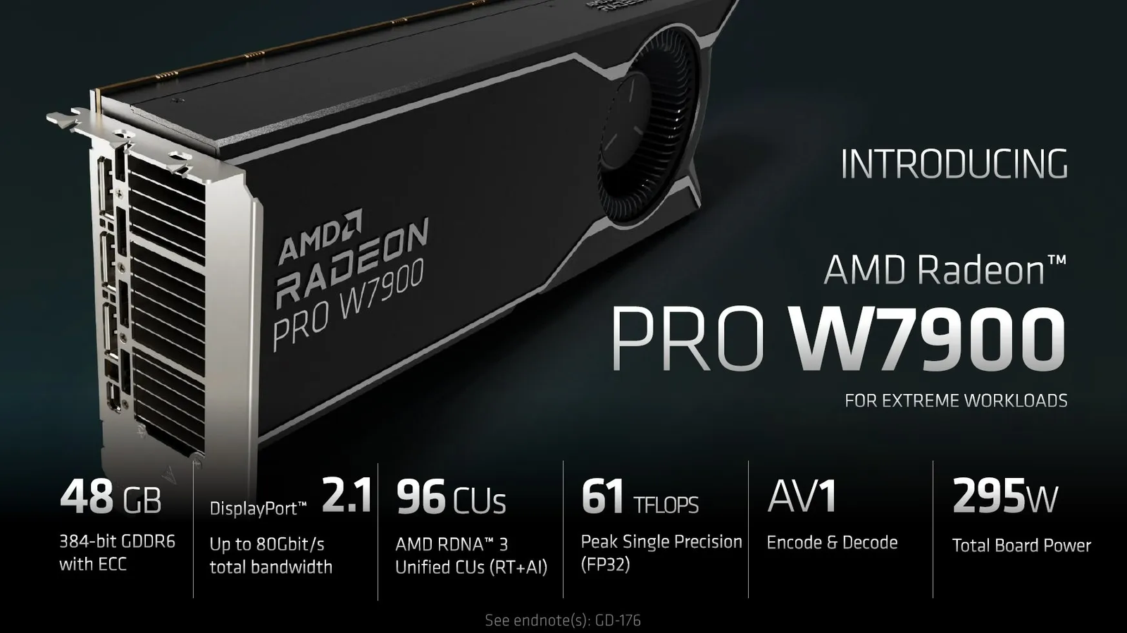 AMD Unveils the Radeon PRO Graphics Cards
